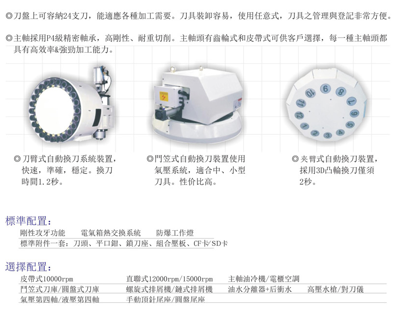 CNC-VMC1165-亚美体育·(中国)有限公司官网